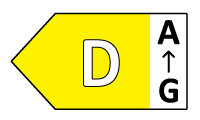 Energetski razred D